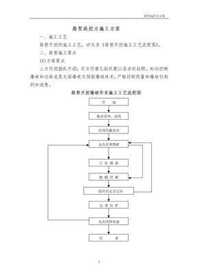 挖方施工方案