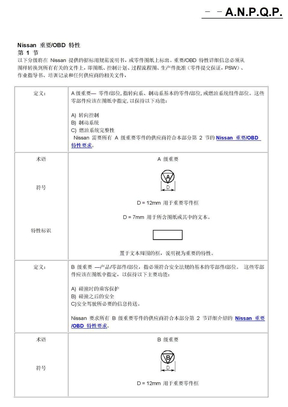 Nissan 重要OBD 特性特殊特性