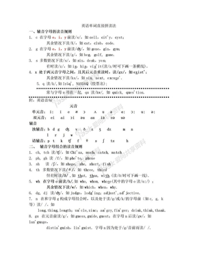 英语单词直接拼读法(26个字母发音规律,打印)