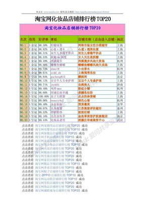 淘宝网化妆品店铺排行榜TOP20