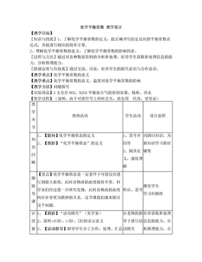 化学平衡常数 教学设计