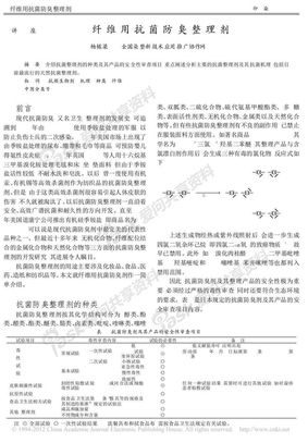 纤维用抗菌防臭整理剂_杨栋梁