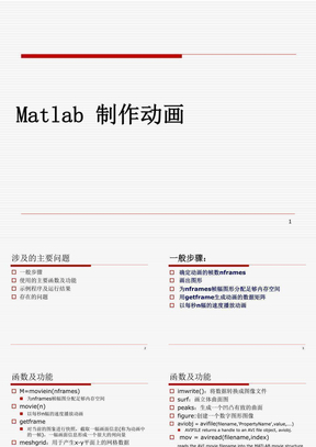 Matlab_制作动画