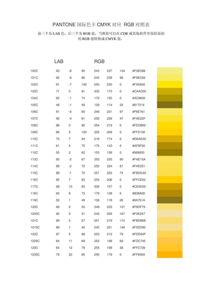 2012最新常用RGB颜色表大全CMYK对应_RGB对照表PANTONE国际色卡