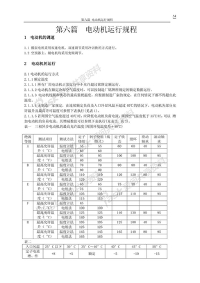 电动机运行规程