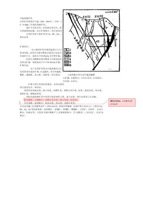 中温热液矿床石英脉型金矿