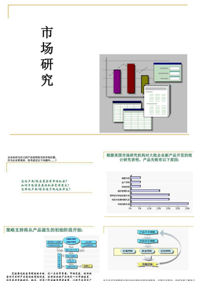 调查公司市场研究介绍