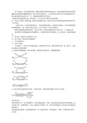 户外探险活动绳子打结方法大全