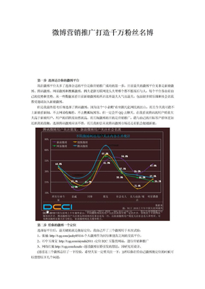 微博营销推广打造千万粉丝名博