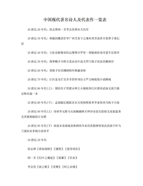 中国现代著名诗人及代表作一览表