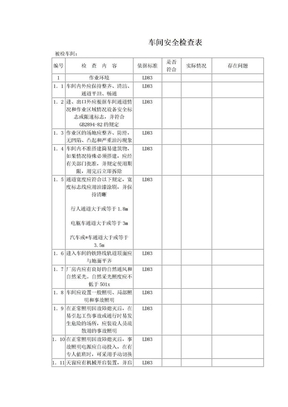 车间安全检查表2