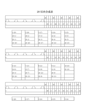 20以内分成表算式