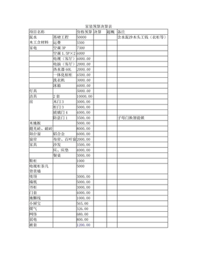 家装预算决算表