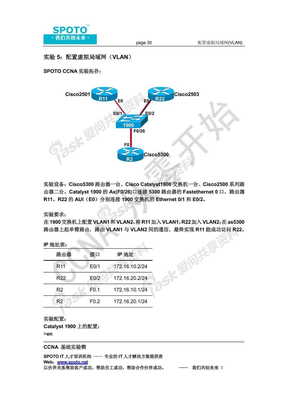 5-SPOTO-CCNA基础实验之配置虚拟局域网(VLAN)