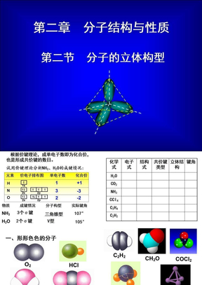 化学选修3第二章第二节《分子的立体构型》