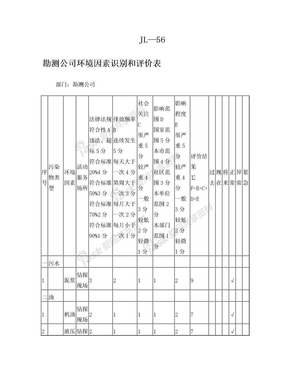 iso体系认证 安全及环境