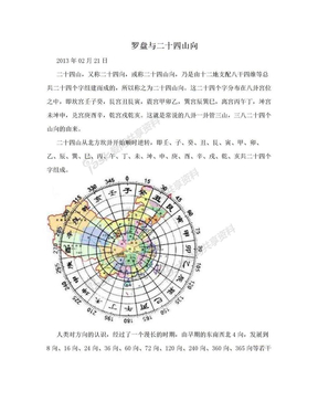 罗盘与二十四山向