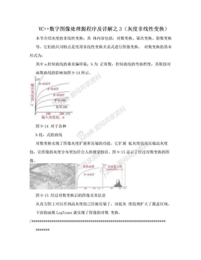 VC++数字图像处理源程序及详解之3（灰度非线性变换）