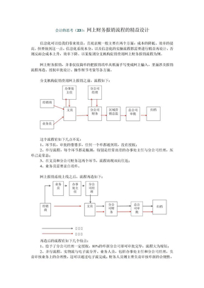 会计的思考（23）：网上财务报销流程的精益设计