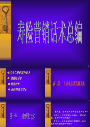 销售话术总编