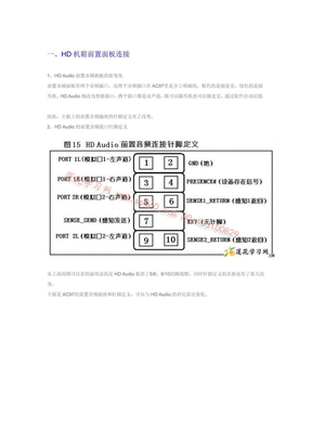 详解AC97和HD声卡前置音频接口的连接跳线