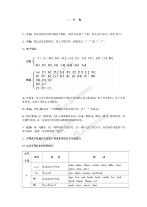 音标发音规则表