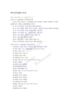 国军各时期战斗序列