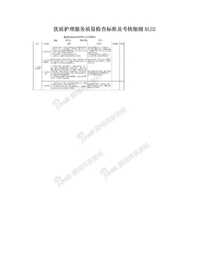 优质护理服务质量检查标准及考核细则XLS2