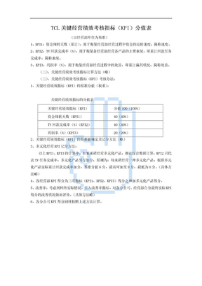 TCL关键经营绩效考核指标（KPI）分值表