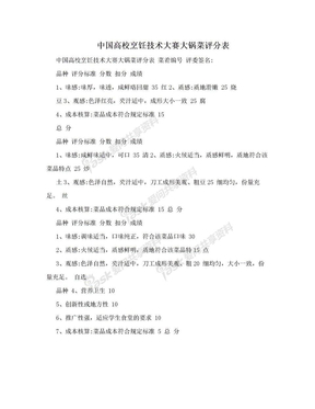 中国高校烹饪技术大赛大锅菜评分表