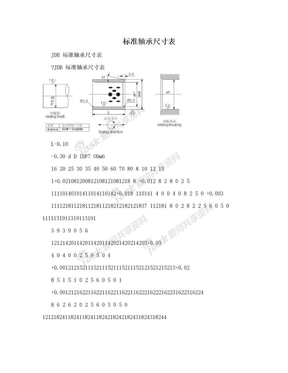 标准轴承尺寸表