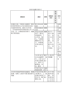 宣传片拍摄计划书