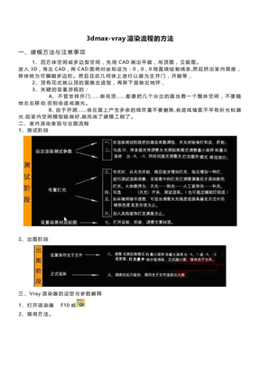 必看3DMAX灯光渲染器参数设置教程