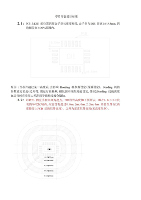 芯片焊盘设计标准