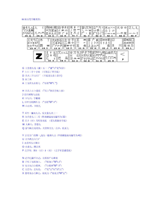 五笔字根表和口诀