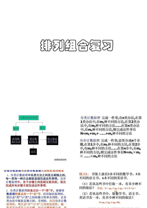 [选修2-3]复习-排列组合