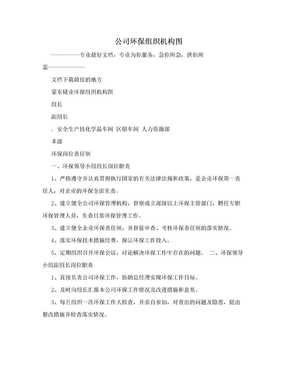 公司环保组织机构图