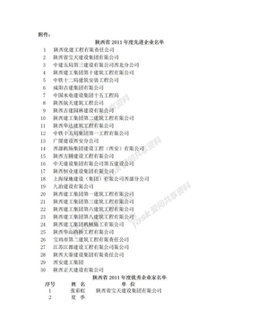 陕西省2011年度先进企业名单