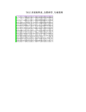 TRIZ矛盾矩阵表_自然科学_专业资料