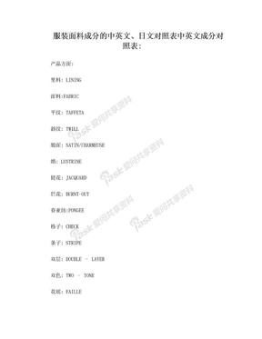 服装面料成分的中英文、日文对照表