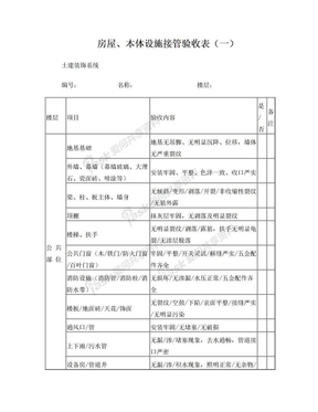 物业承接查验表格