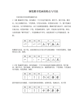 楷书基本笔画的特点和写法