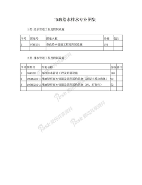 市政给水排水专业图集