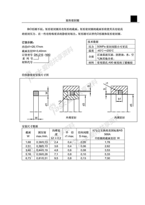 DK矩形密封圈1