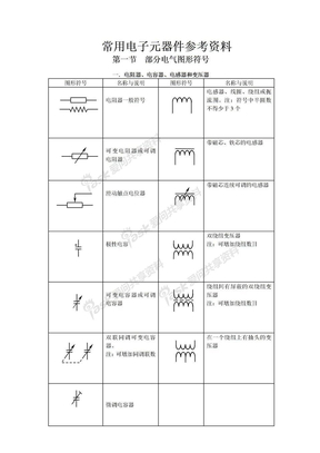 电子元件符号归类