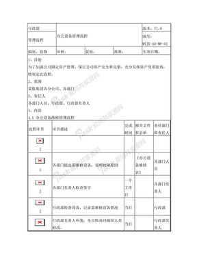 办公设备维修管理流程