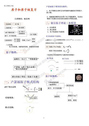 高中物理--原子和原子核