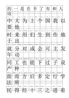 钢笔行书字帖-2(1000汉字)