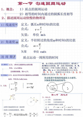 第一节 匀速圆周运动