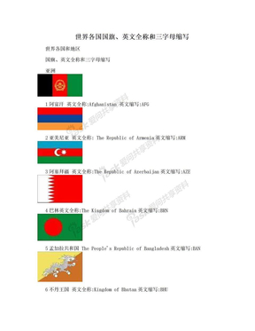 世界各国国旗、英文全称和三字母缩写